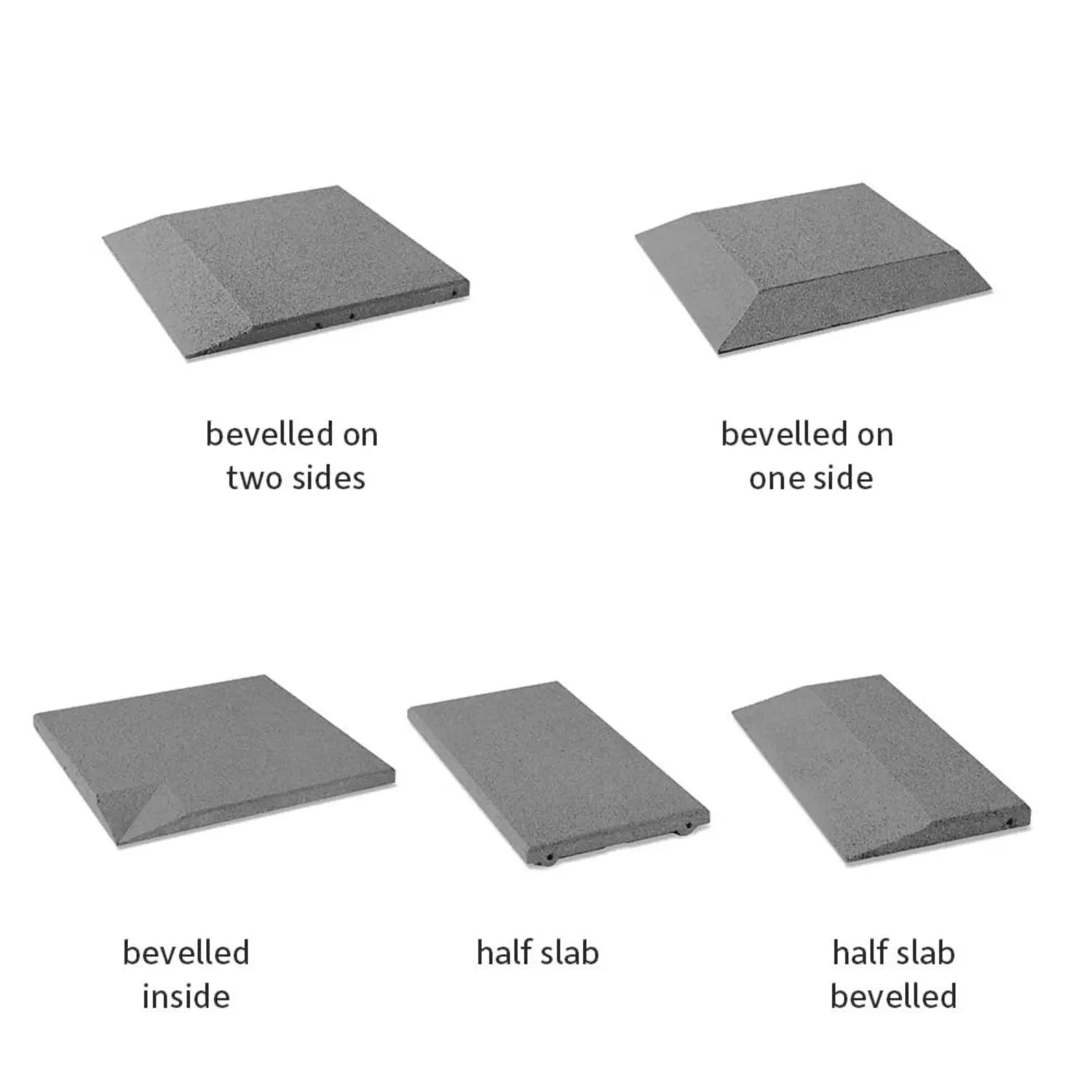 Dalle en caoutchouc, absorption des chocs, 40 mm, 50 x 50 cm – À l'unité