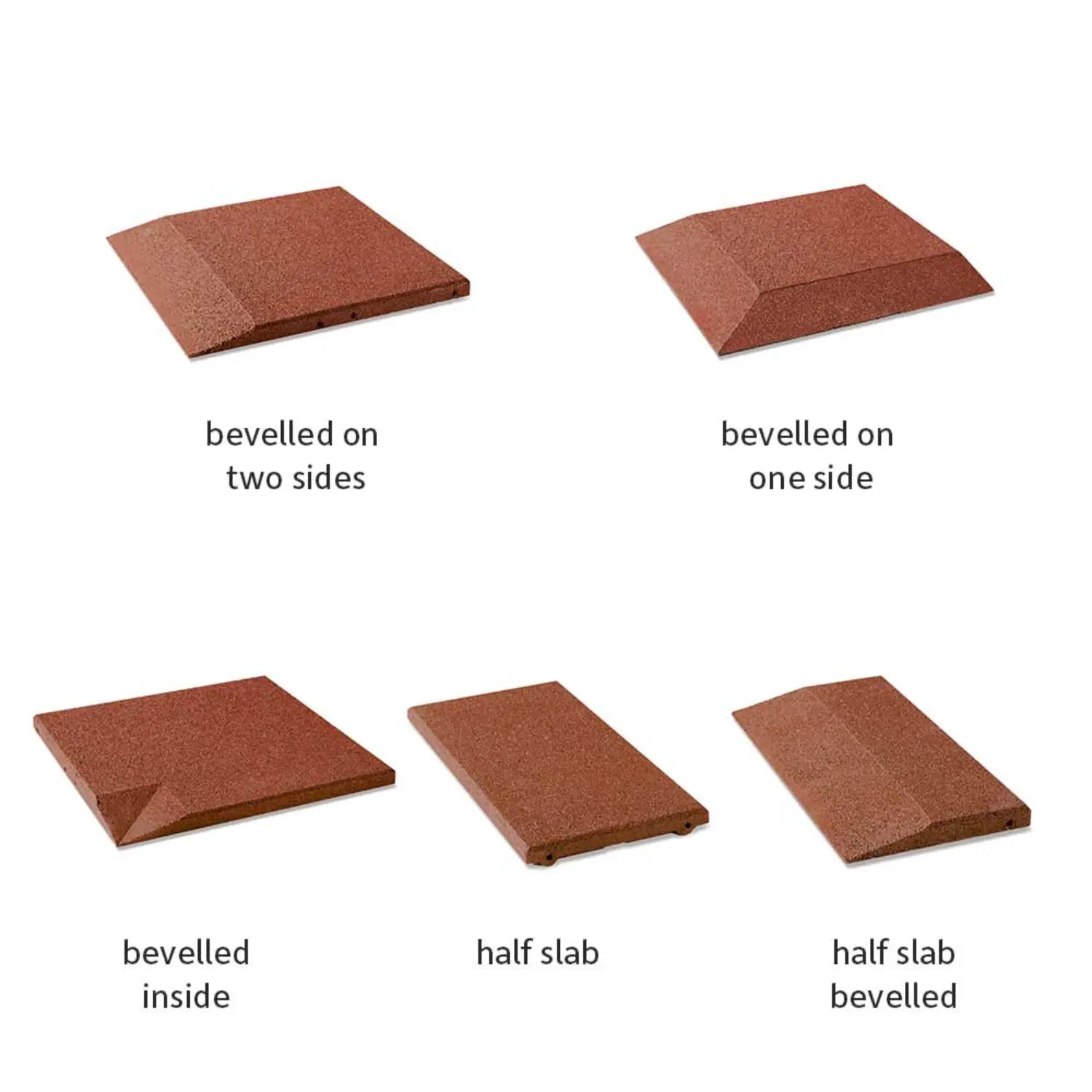 Dalle en caoutchouc, absorption des chocs, 40 mm, 50 x 50 cm – À l'unité