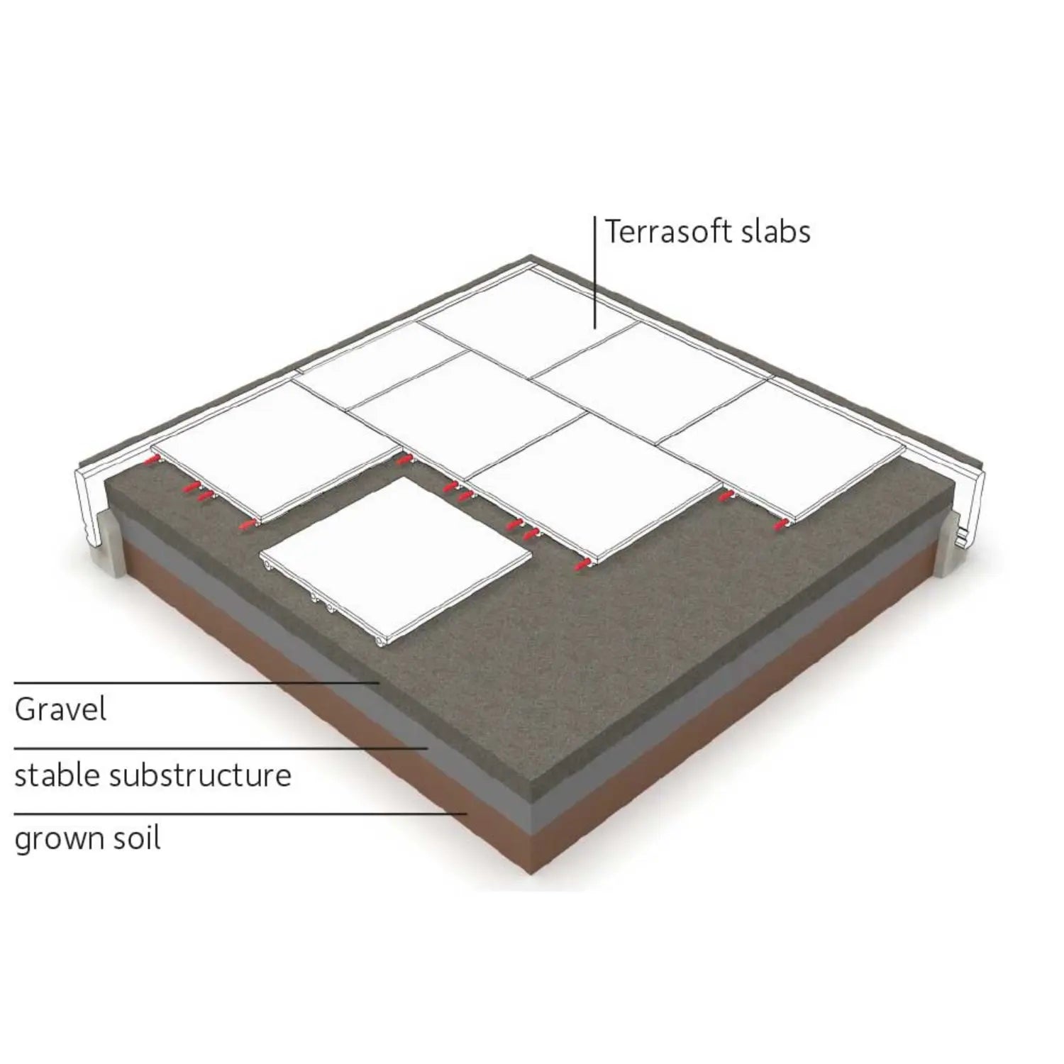 Dalle en caoutchouc, absorption des chocs, 40 mm, 50 x 50 cm – À l'unité