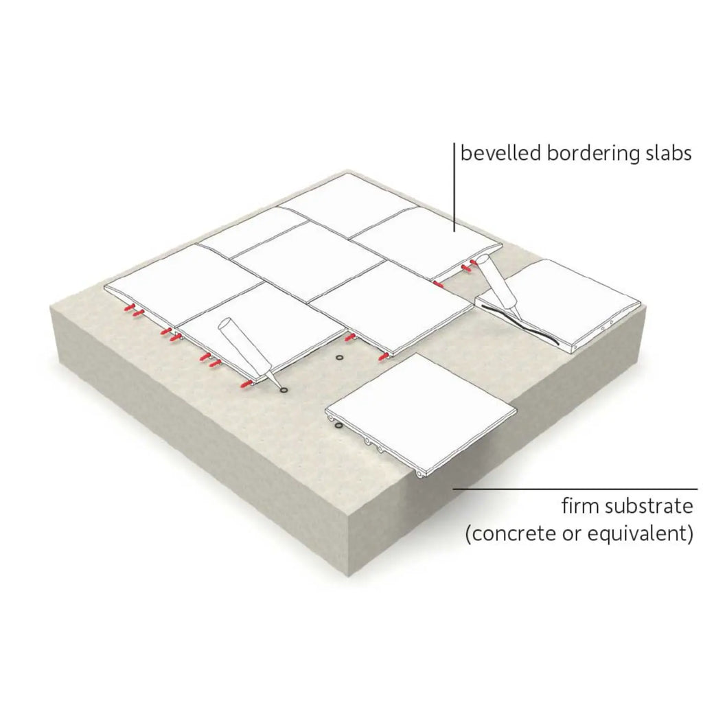 Dalle en caoutchouc, absorption des chocs, 40 mm, 50 x 50 cm – À l'unité
